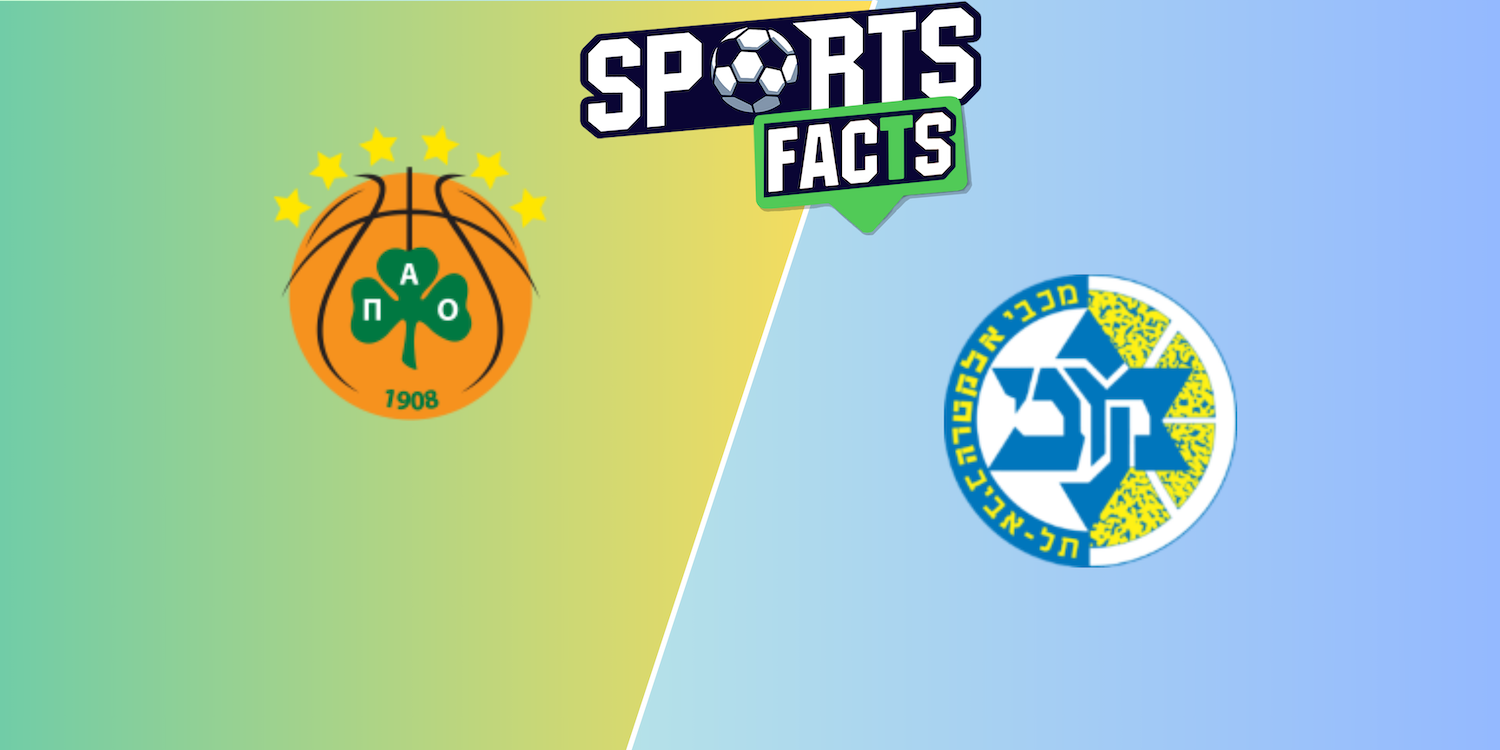 Panathinaikos – Maccabi Tel Aviv