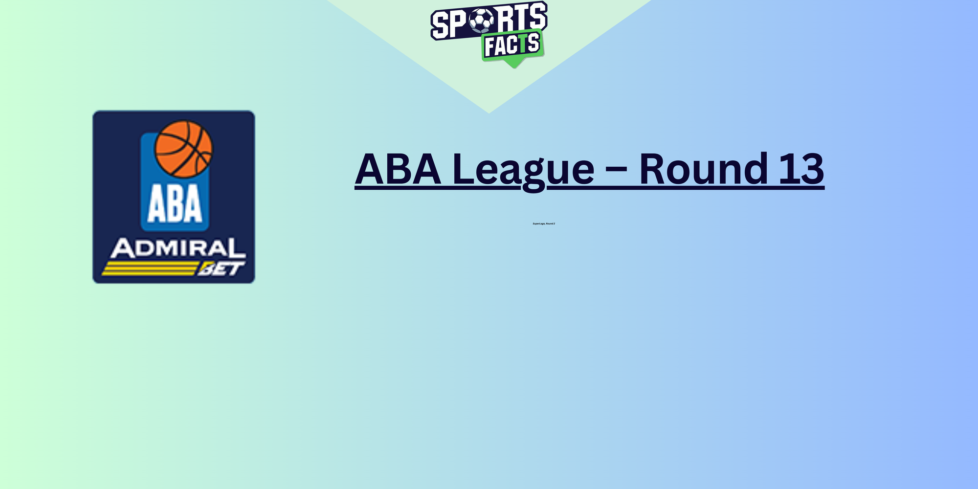 ABA League – Round 13