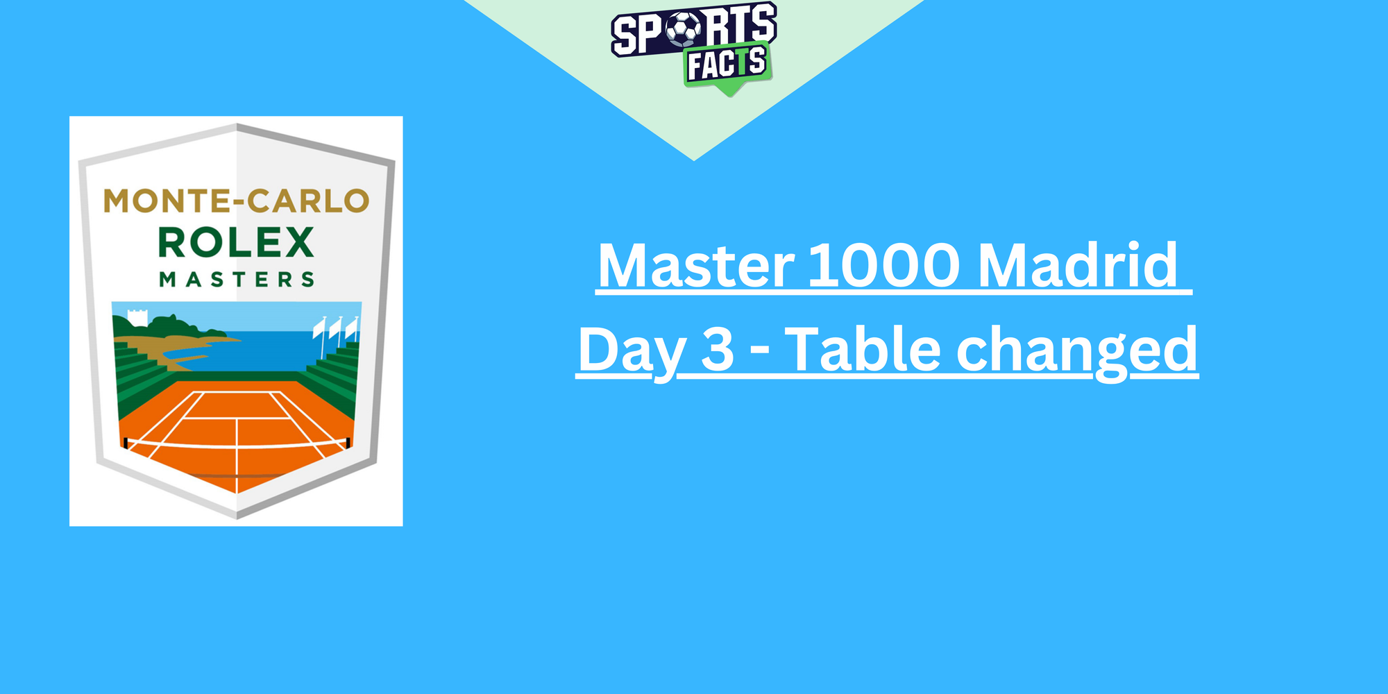 Master 1000 Madrid - Day 3  Table changed