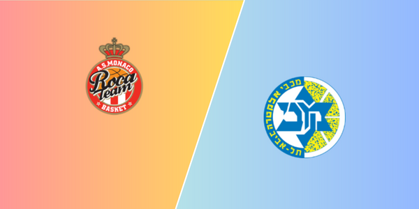 Monaco - Maccabi Tel Aviv