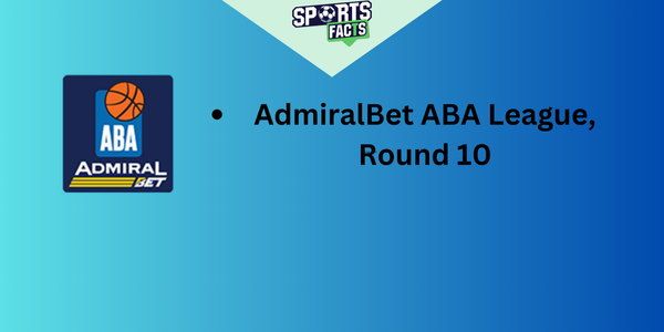 ABA League – Round 10