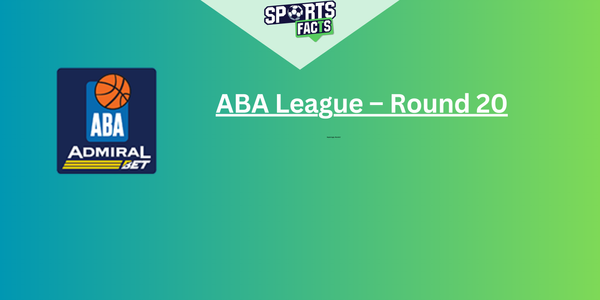 ABA League – Round 20