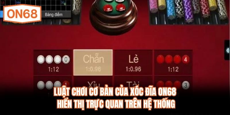 Luật chơi cơ bản của Xóc Đĩa ON68 hiển thị trực quan trên hệ thống